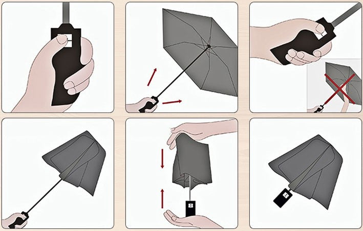 Ombrello automatico da sole e pioggia, con rivestimento anti UV, ampio tettuccio e maniglia antiscivolo, per viaggi, spostamenti e altro