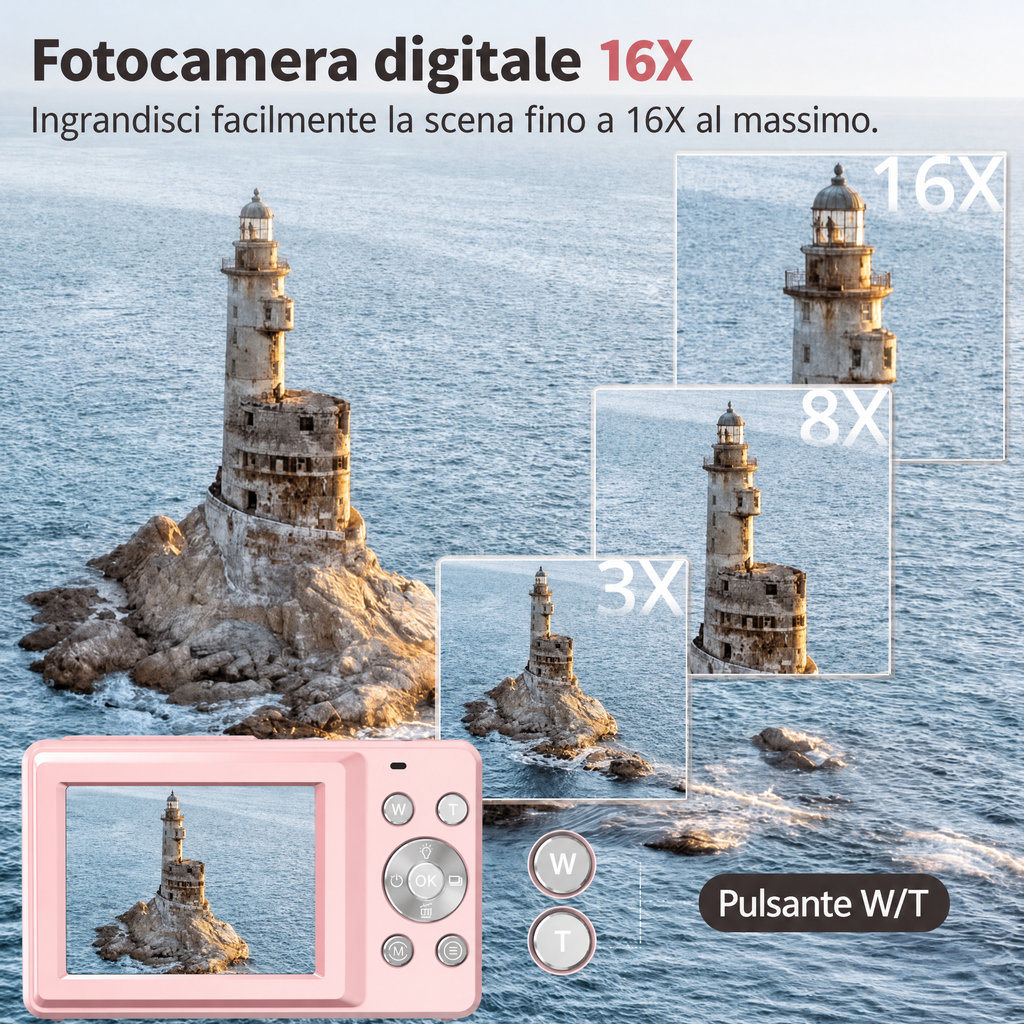 RETROPIX – Fotocamera Digitale Vintage con Tecnologia Moderna