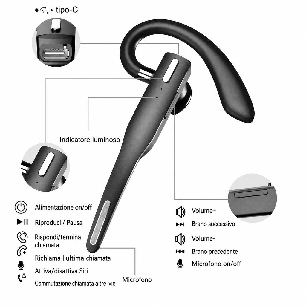 Cuffia/auricolare Bluetooth 5.1 wireless con doppio microfono per camionisti, con cancellazione del rumore