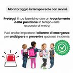 Localizzatore GPS Sicuro per Bambini: Posizione in Tempo Reale & Allarme SOS