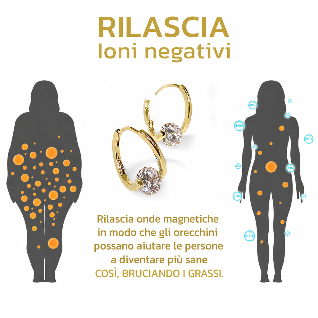 Orecchini Lymphvity Germanium per il benessere