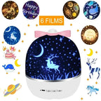 Magico proiettore di stelle per la cameretta dei bambini
