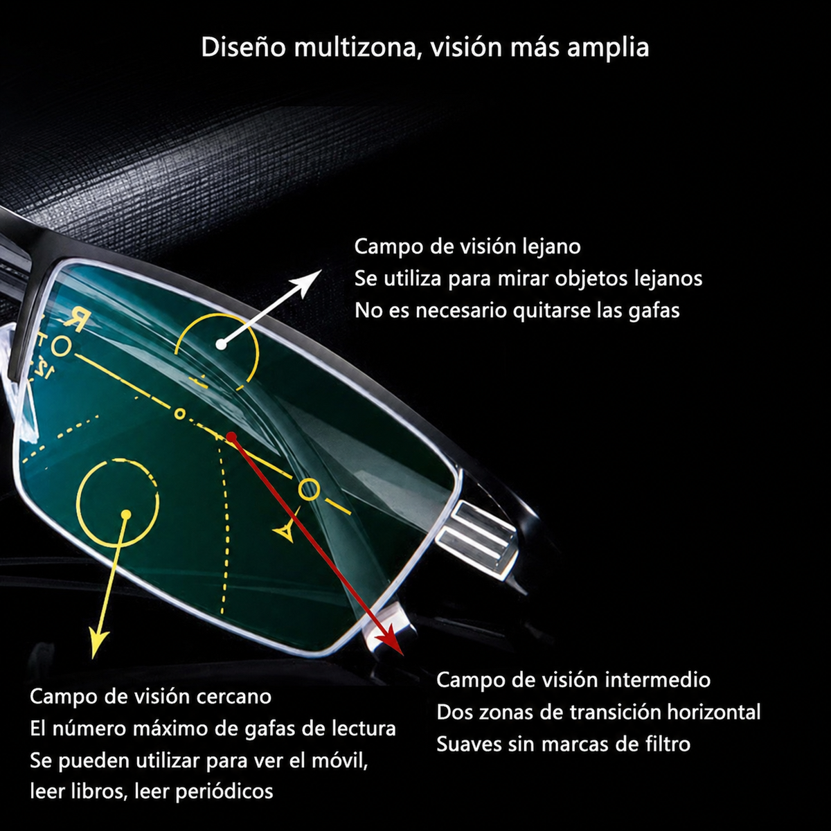 Occhiali progressivi intelligenti con messa a fuoco multizona Aerisyn