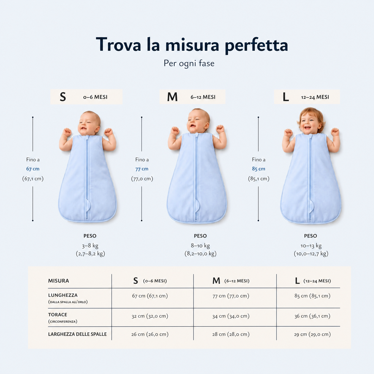 Swaddled to Settled™