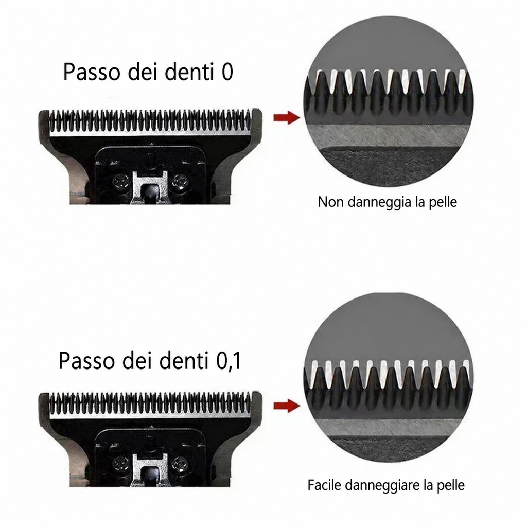 Kit professionale da uomo tagliacapelli e rasoio elettrico