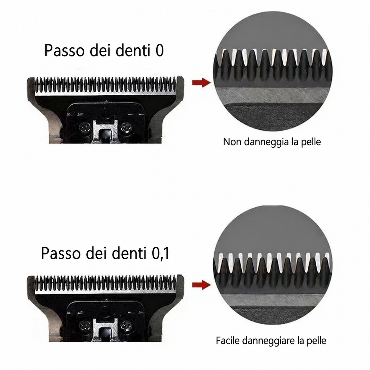 Kit professionale da uomo tagliacapelli e rasoio elettrico