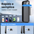 Strong Magnetic Phone Mount per auto e non solo