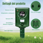 Dissuasore Ultrasonico Intelligente per Gatti