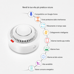 Rilevatore di fumo e calore Smart WiFi con allarme antincendio