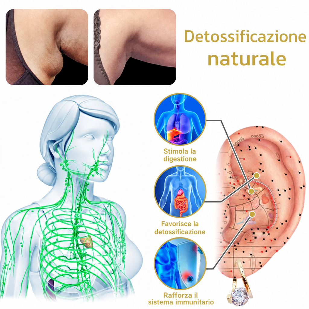 Orecchini Lymphvity Germanium per il benessere