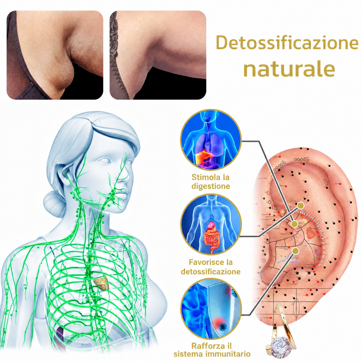 Orecchini Lymphvity Germanium per il benessere