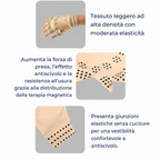 ThermaFlex Fingerless Arthritis Gloves | Guanti magnetici a compressione senza dita per sollievo dal dolore da artrite -