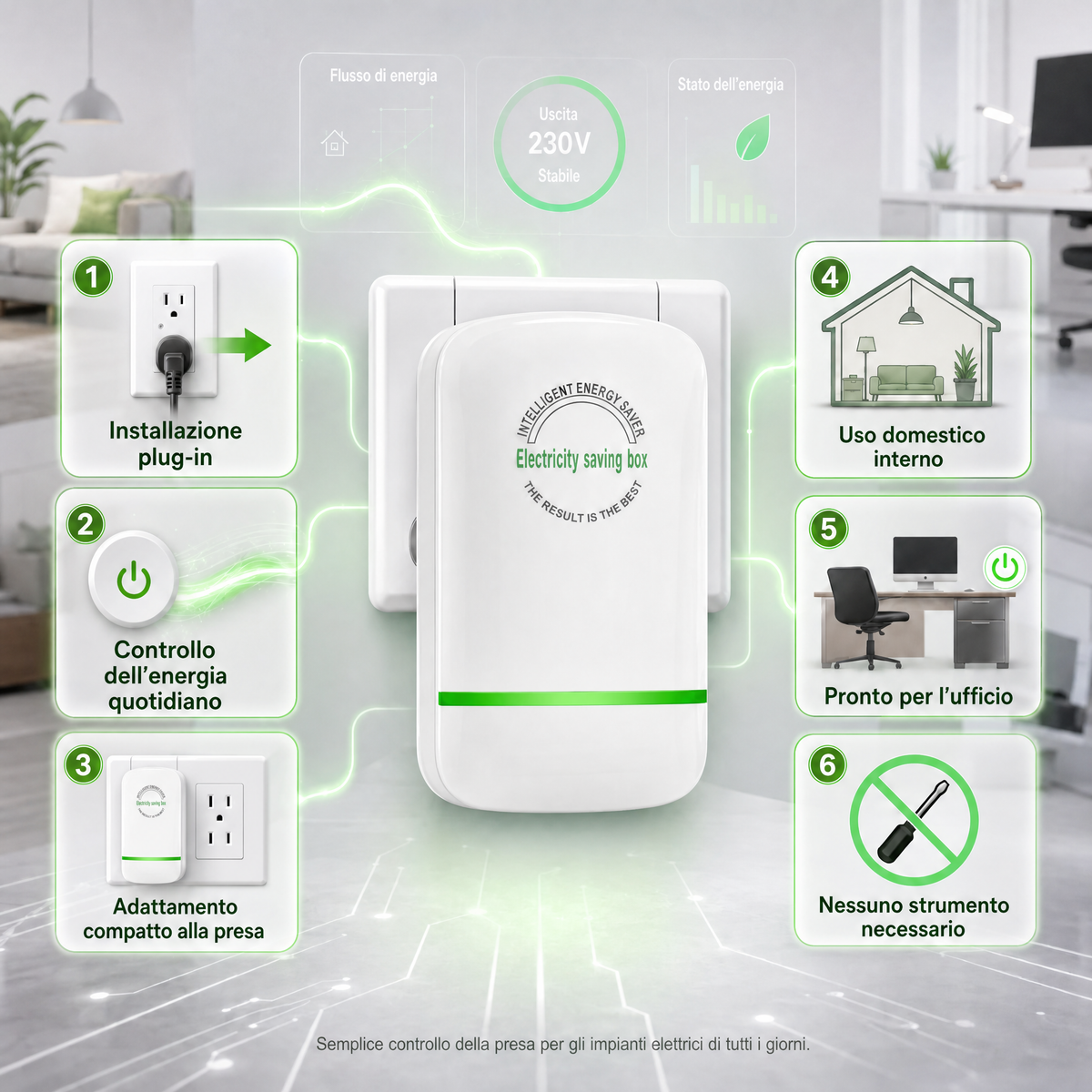 Dispositivo di risparmio energetico Spina di controllo della tensione per prese domestiche