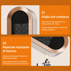 Stufa elettrica a risparmio energetico per stanze piccole