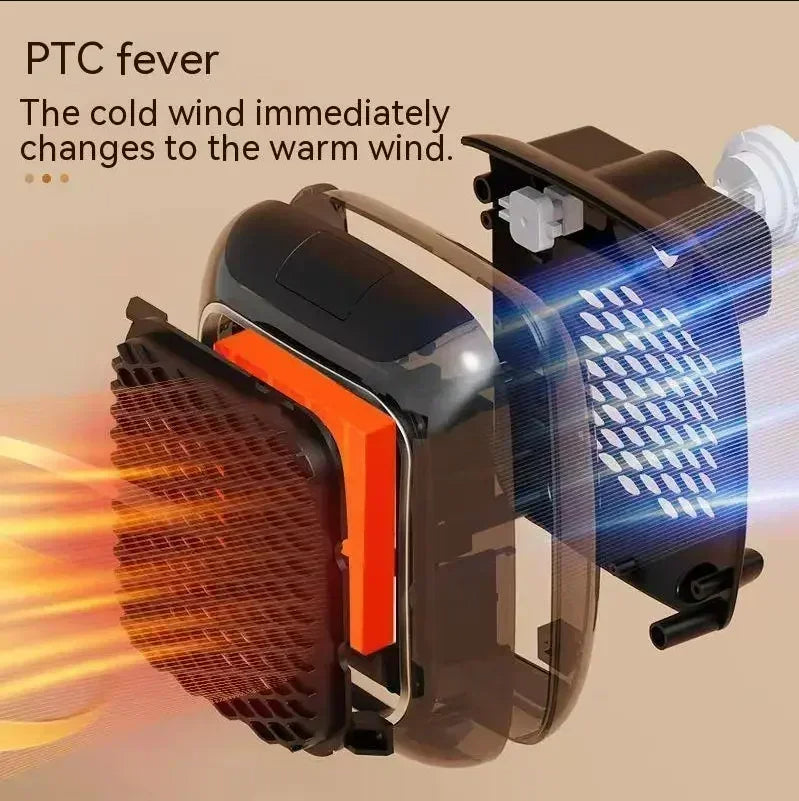 Stufa portatile per un calore accogliente