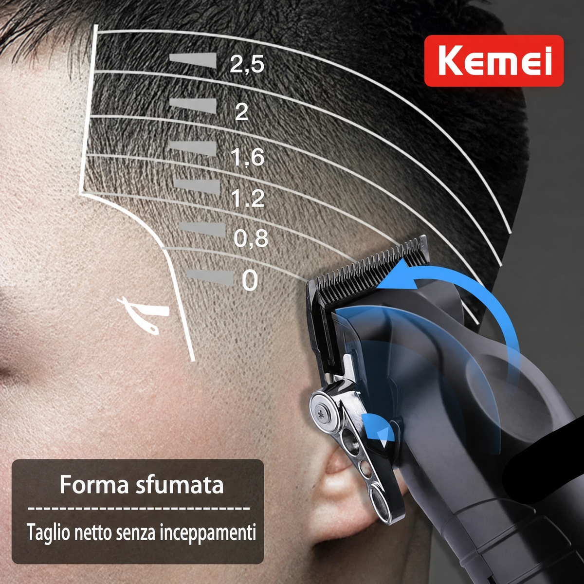 Kit professionale da uomo tagliacapelli e rasoio elettrico