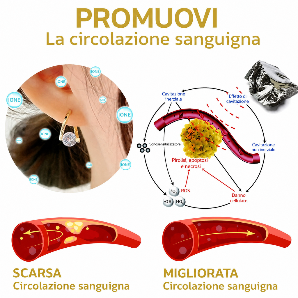 Orecchini Lymphvity Germanium per il benessere