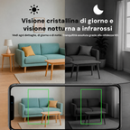 Telecamera wireless discreta con 1080P HD e audio per il monitoraggio