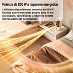 Stufa elettrica a risparmio energetico per stanze piccole