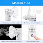 Nebulizzatore a rete portatile a ultrasuoni, dispositivo compatto e silenzioso per uso personale