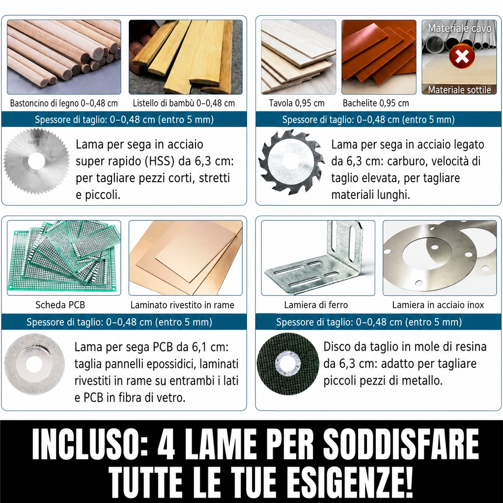 SANRICO MiniCutter Saw perfetta per i progetti fai da te