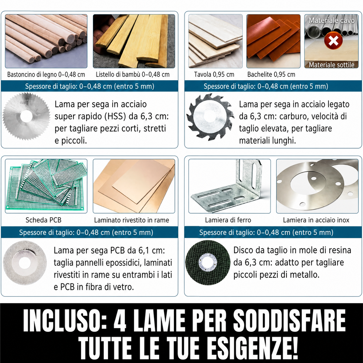 SANRICO MiniCutter Saw perfetta per i progetti fai da te