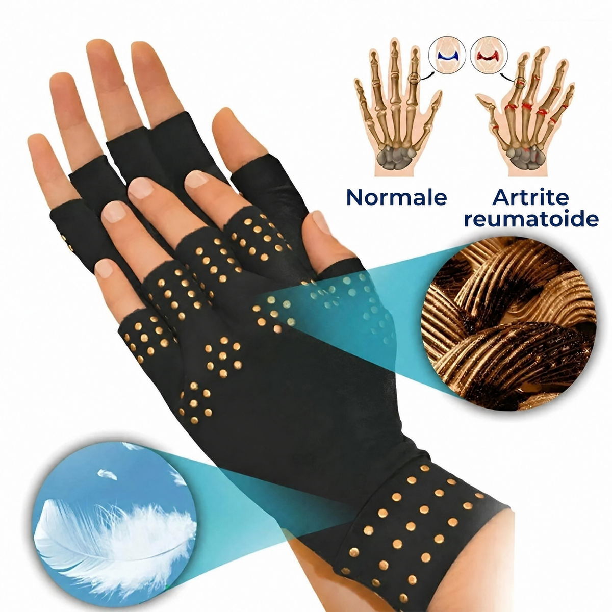 ThermaFlex Fingerless Arthritis Gloves | Guanti magnetici a compressione senza dita per sollievo dal dolore da artrite -