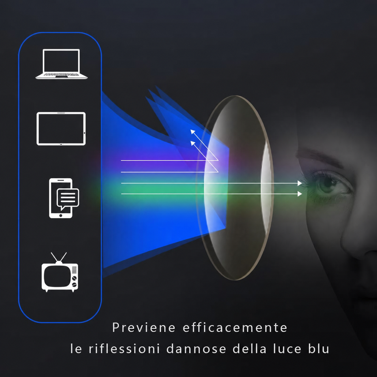 Occhiali sportivi ultra-leggeri antiriflesso luce blu progressivi
