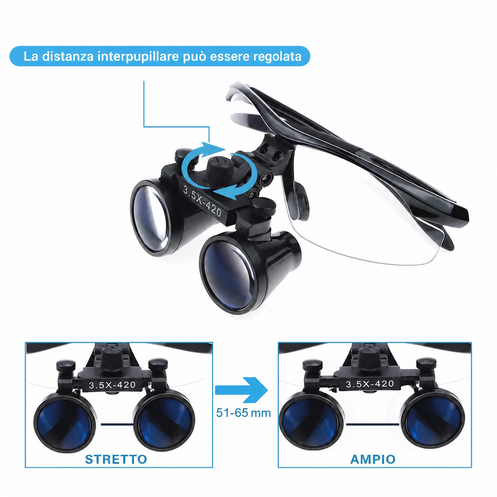 OrionView Loupes Dentali con Luce LED e Ingrandimento Binoculare
