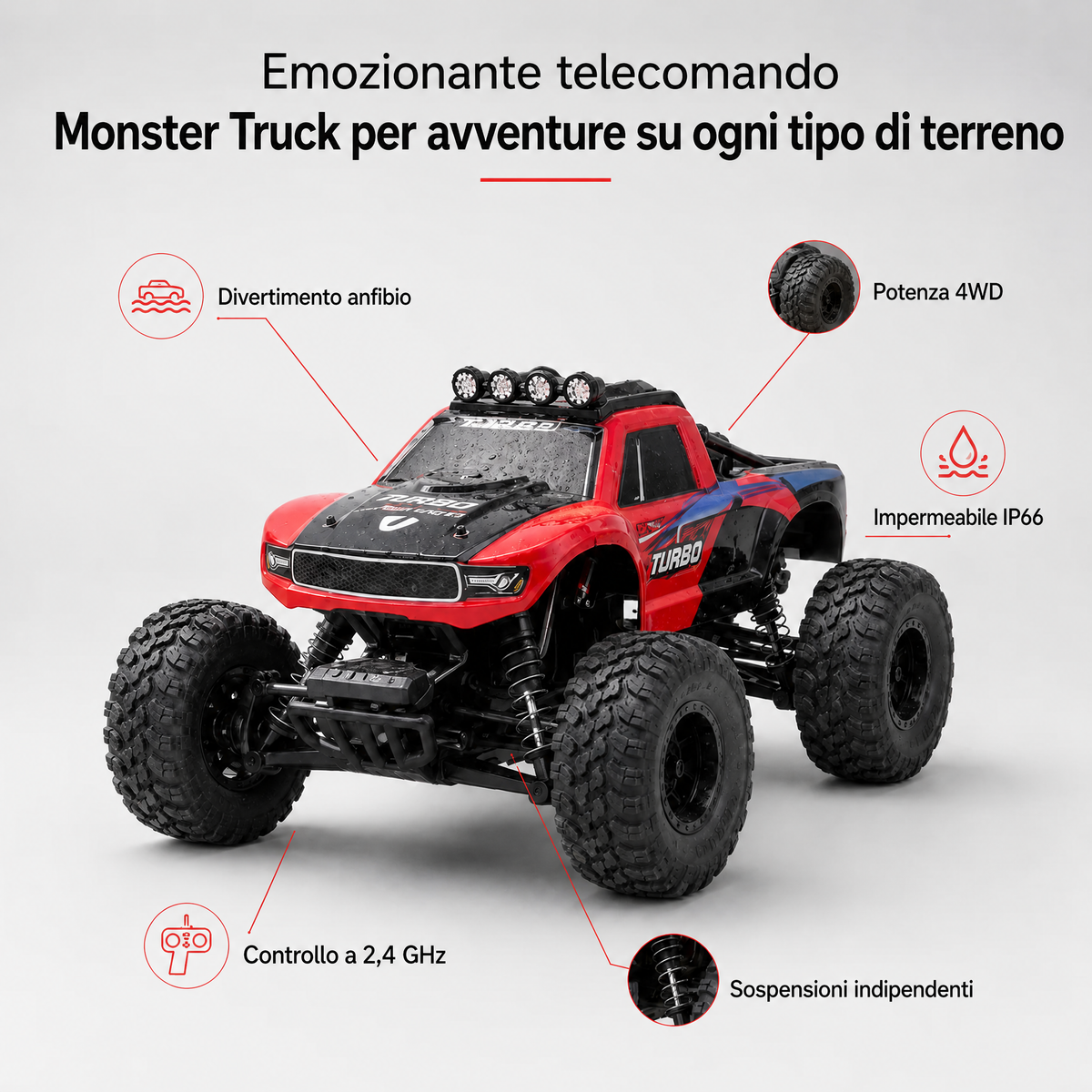 Remote Control Monster Truck anfibio per avventure su tutti i terreni