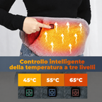 Fascia riscaldante – Scaldapancia per il sollievo dal dolore mestruale