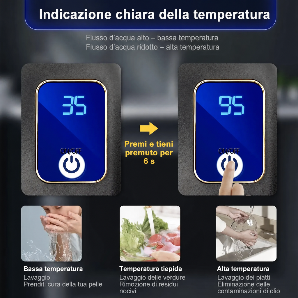 Scaldacqua Istantaneo Senza Serbatoio
