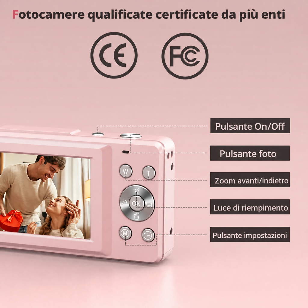 RETROPIX – Fotocamera Digitale Vintage con Tecnologia Moderna