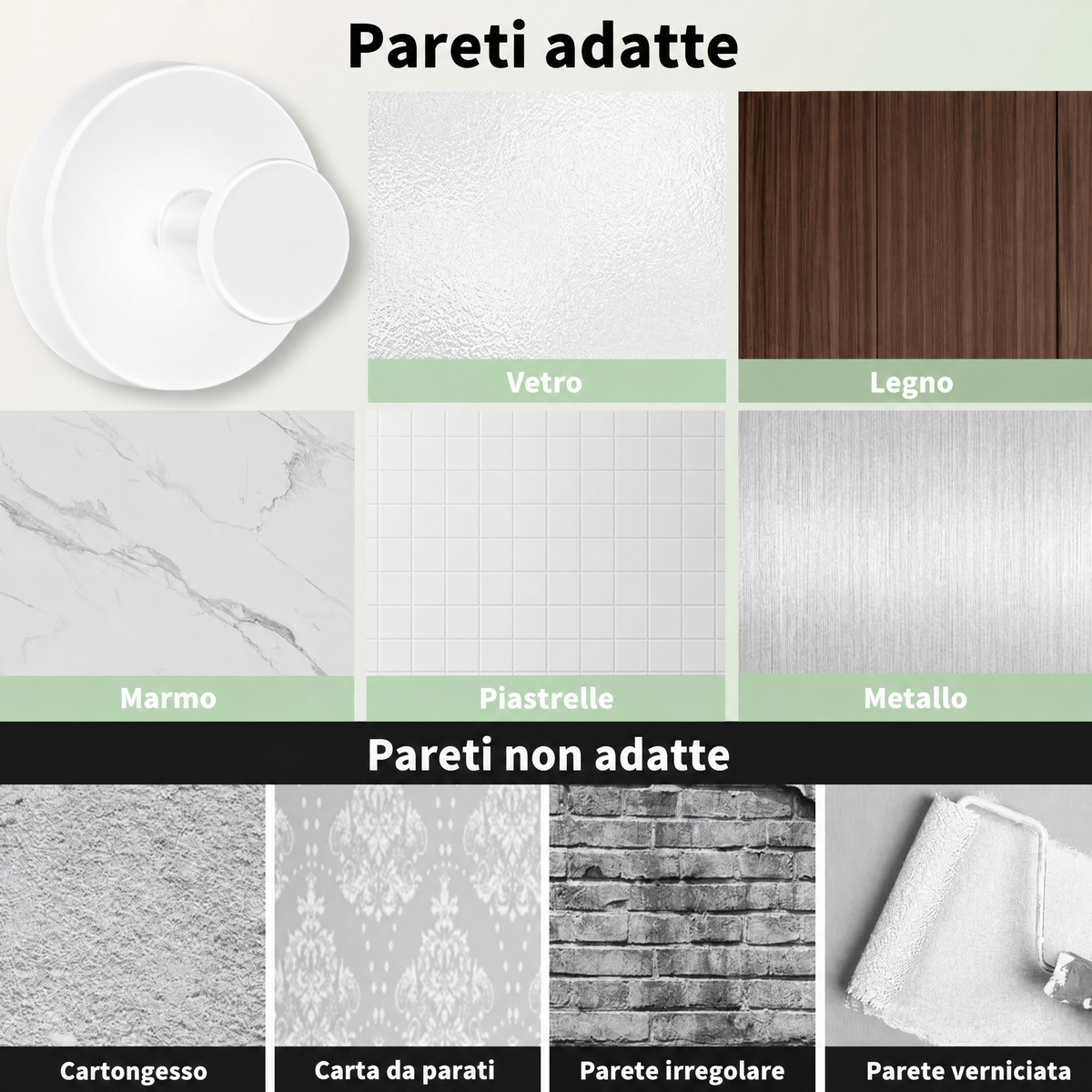 Ganci con Ventosa a Forte Aderenza (Carico 5 kg) | Super Resistenti, Impermeabili e Rimovibili senza Danni