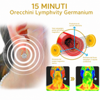 Orecchini Lymphvity Germanium per il benessere