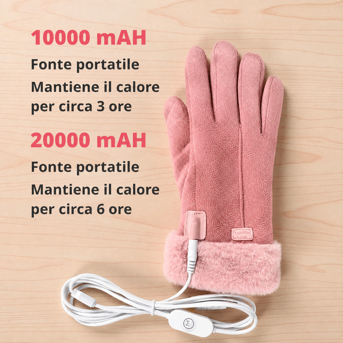 Heated Gloves for Women UK – Guanti invernali termici impermeabili da donna con touch screen e design riscaldato ricaric