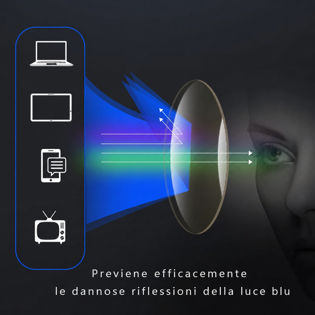 Occhiali da lettura sportivi da uomo ultra-leggeri anti luce blu per età avanzata