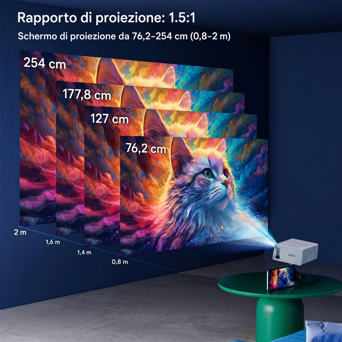 Mini proiettore ultra‑compatto (3000 Lumen) - LumoBeam