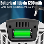Trappola elettrica per mosche