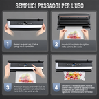Sigillatrice Sottovuoto Professionale 8-in-1 | Taglierina di Precisione Integrata | Modalità per Alimenti Secchi e Umidi