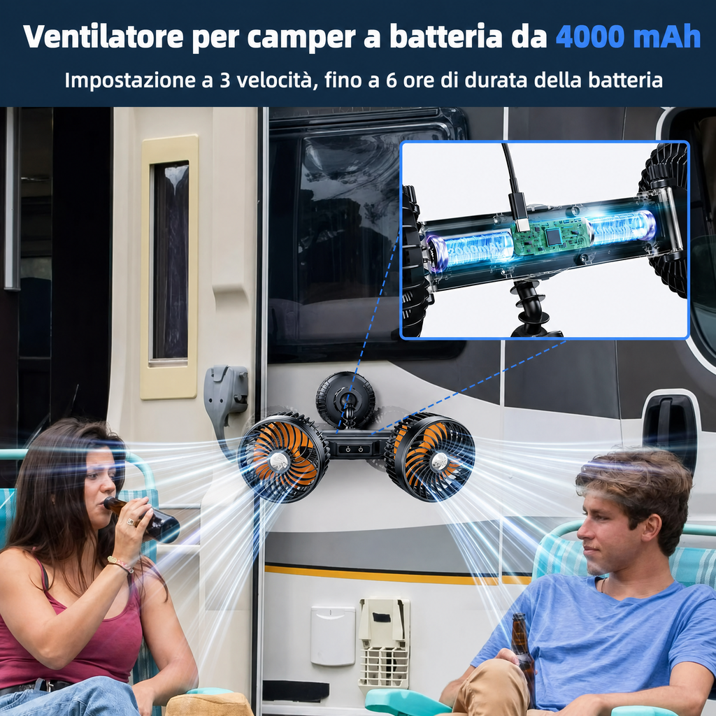 AeroBreeze Car Fan | Ventola wireless per auto con batteria da 4000 mAh e 3 velocità