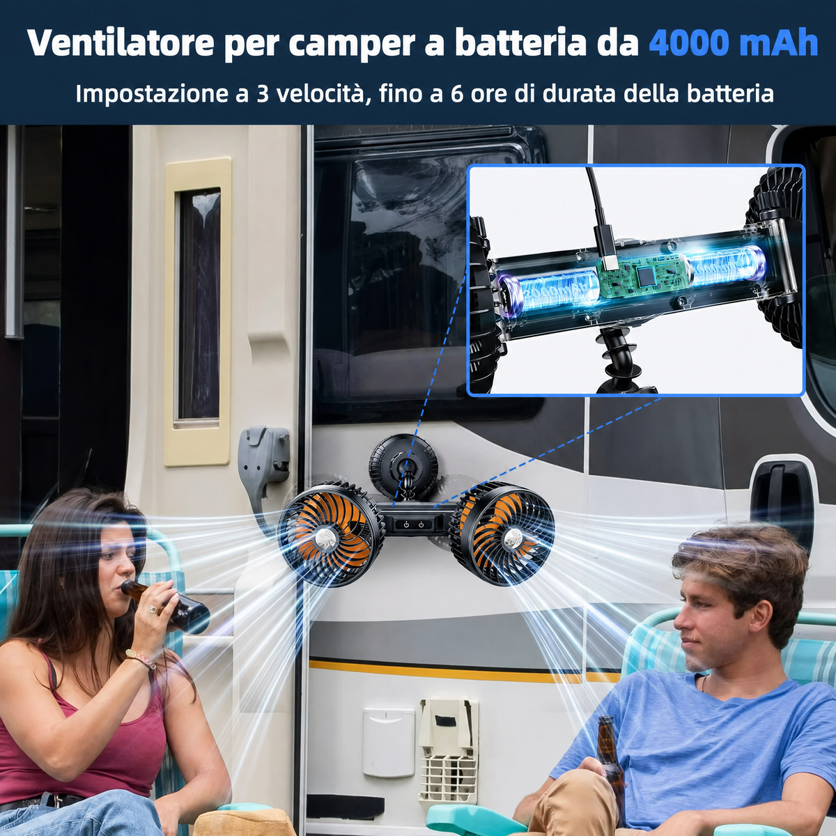 AeroBreeze Car Fan | Ventola wireless per auto con batteria da 4000 mAh e 3 velocità