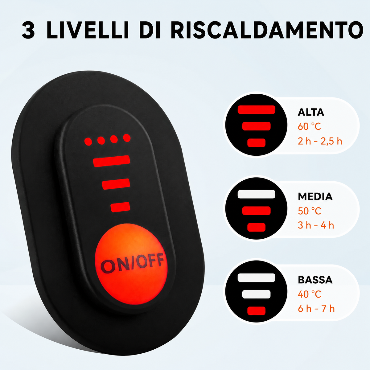 Guanti riscaldati a batteria impermeabili touchscreen per l’inverno