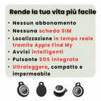 Localizzatore GPS per anziani: impermeabile, senza costi mensili