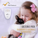 Scacciacimici ad ultrasuoni da presa per un controllo dei parassiti sicuro ed efficace
