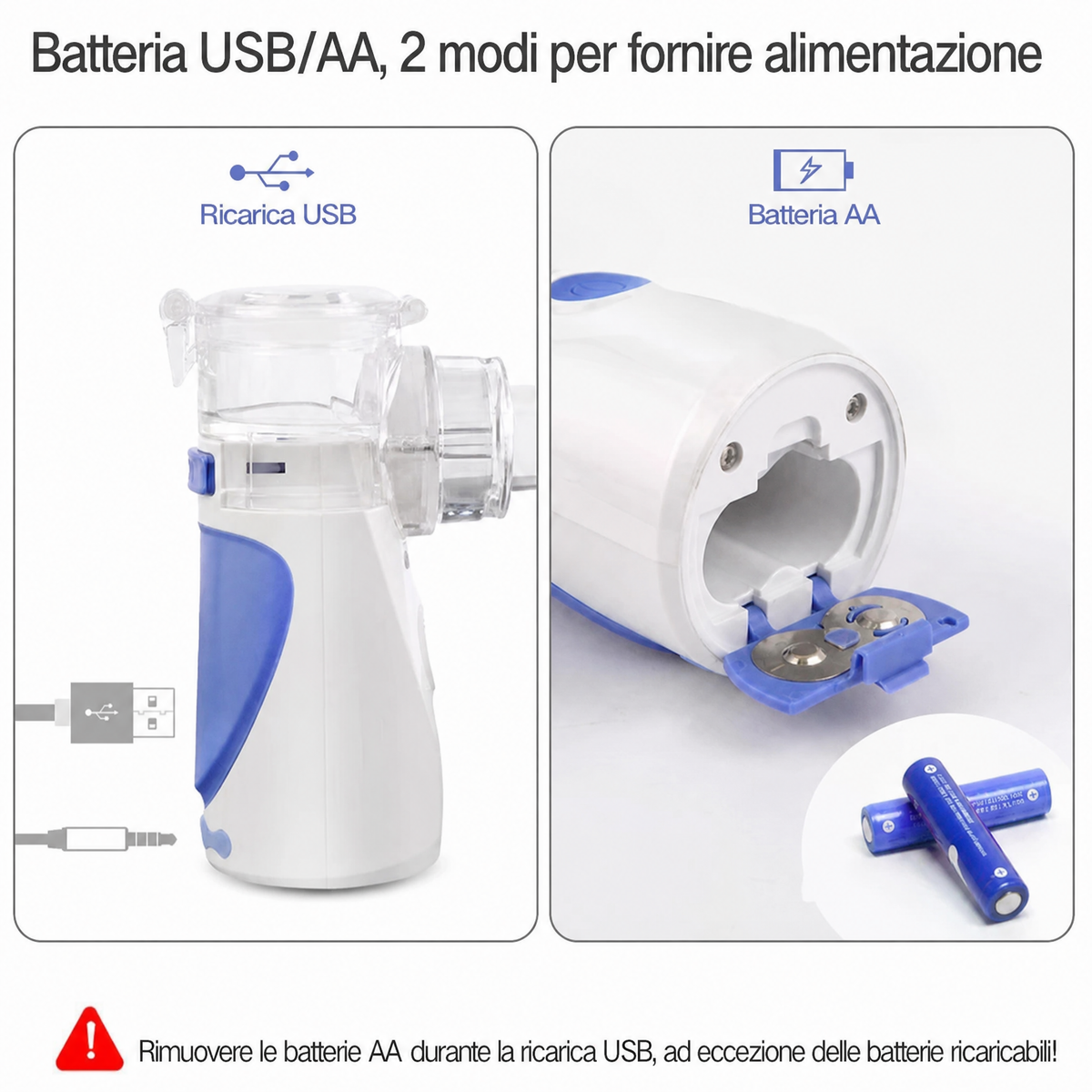 Nebulizzatore a rete portatile a ultrasuoni, dispositivo compatto e silenzioso per uso personale