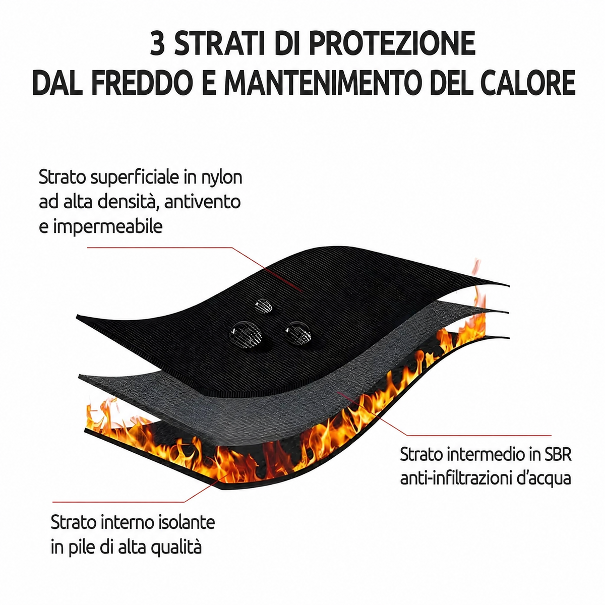 Guanti invernali termici impermeabili antivento