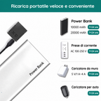 Mini Telecamera Audio HD, 1080P, Visione Notturna