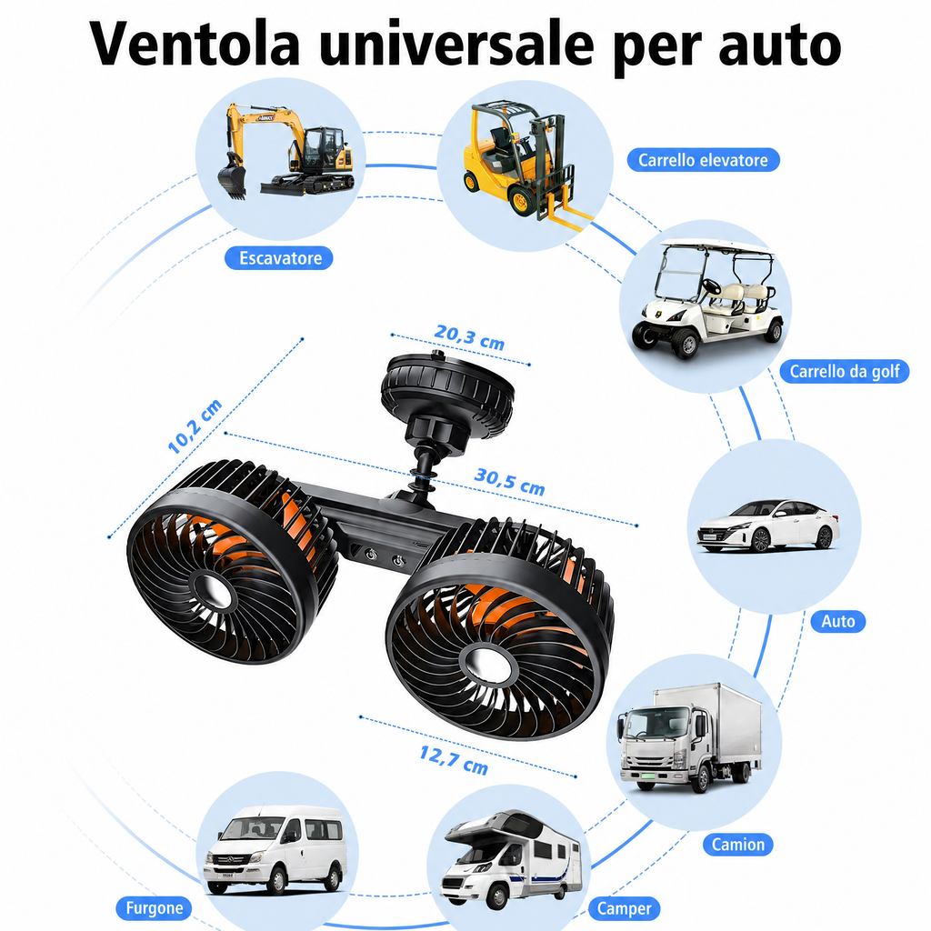 AeroBreeze Car Fan | Ventola wireless per auto con batteria da 4000 mAh e 3 velocità