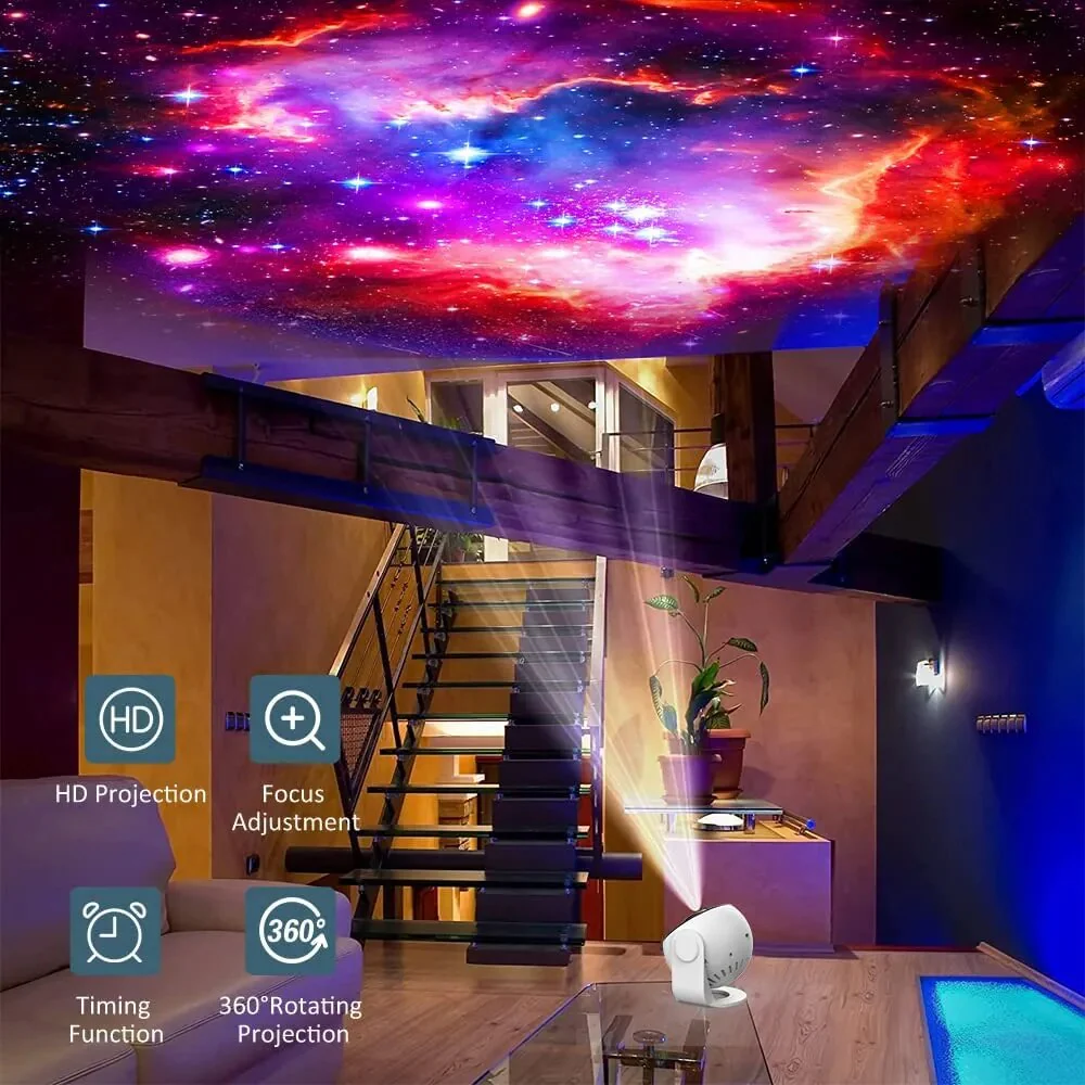 Proiettore stellare del planetario